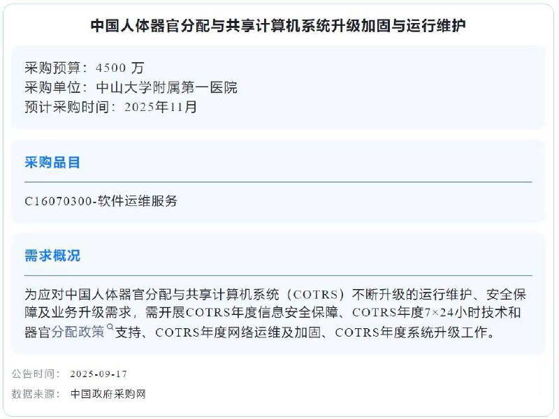 4500万！中国人体器官分配运维系统升级采购今天，我看到了一则央企2025年11月的采购意向，其中，“中国人体器官分配与共享计算机系统升级加固与运行维护”是金额最大的一笔采购，高达4500万元