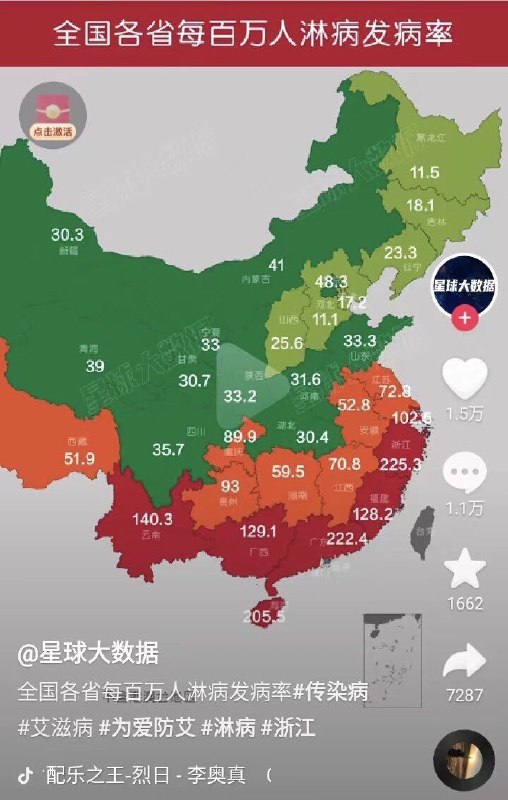肺炎后的又一瘟疫？