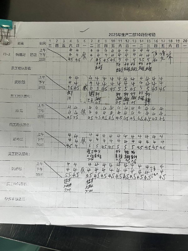 事件发生在2025年10月17号晚上8