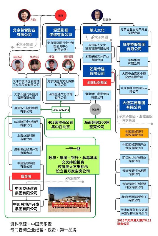 什么游戏攻略？什么游戏攻略？