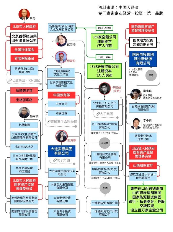 什么游戏攻略？什么游戏攻略？