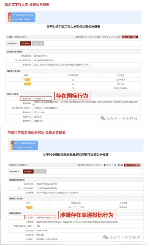 军队采购网近日发布公告，4所与军工业密切相关的知名大学，以及中科院一间研究所，因涉及围标，被暂停中部战区投标资格
