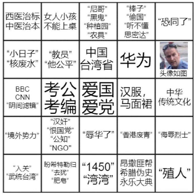 什么成分 ？