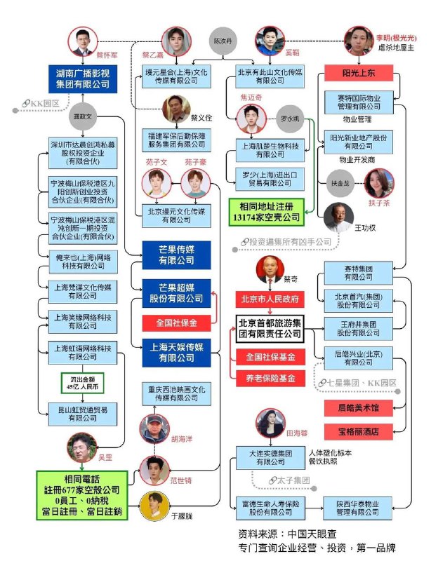 什么游戏攻略？什么游戏攻略？