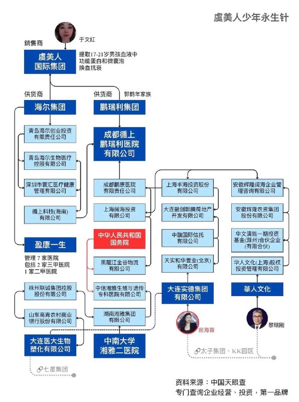 什么游戏攻略？什么游戏攻略？