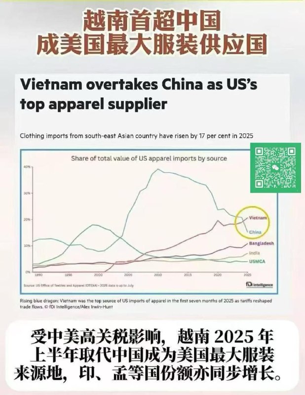 中共国白酒行业天塌了中共国白酒行业天塌了