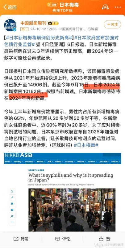 #日本 #梅毒 冲上微博 #热搜 排行榜第一