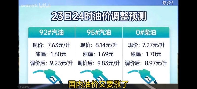 中国 油价 重回9元 时代