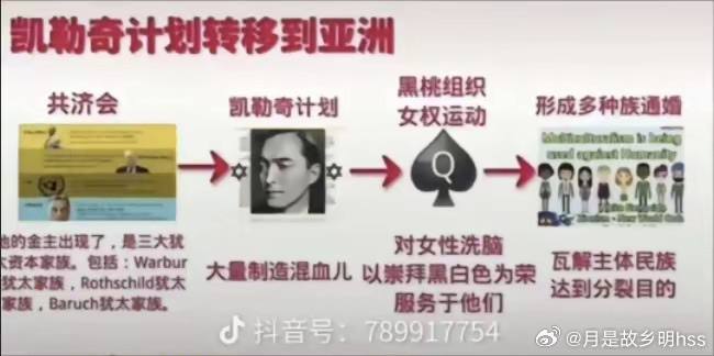 清华大学 原 博导 郑毓煌