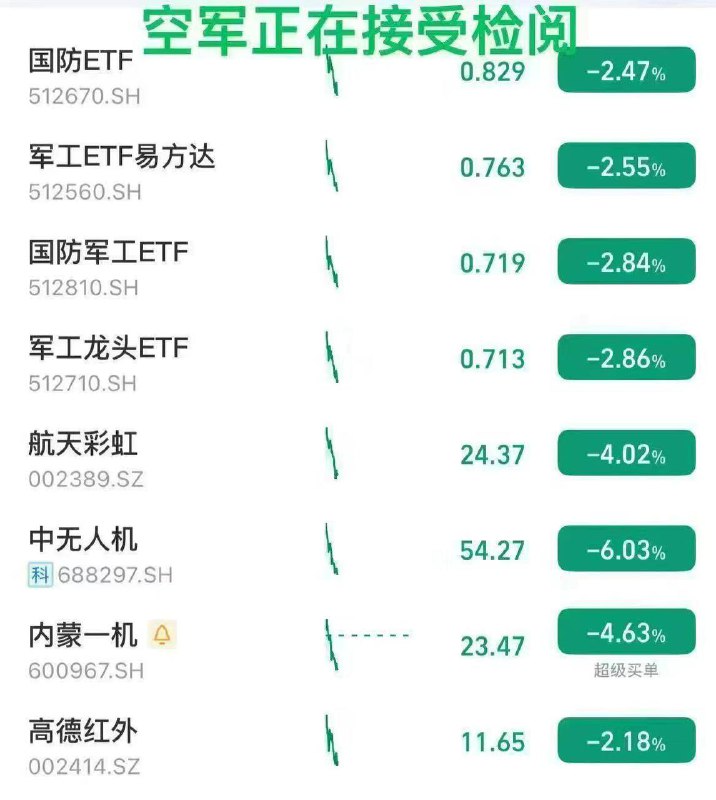 能打胜仗👍
