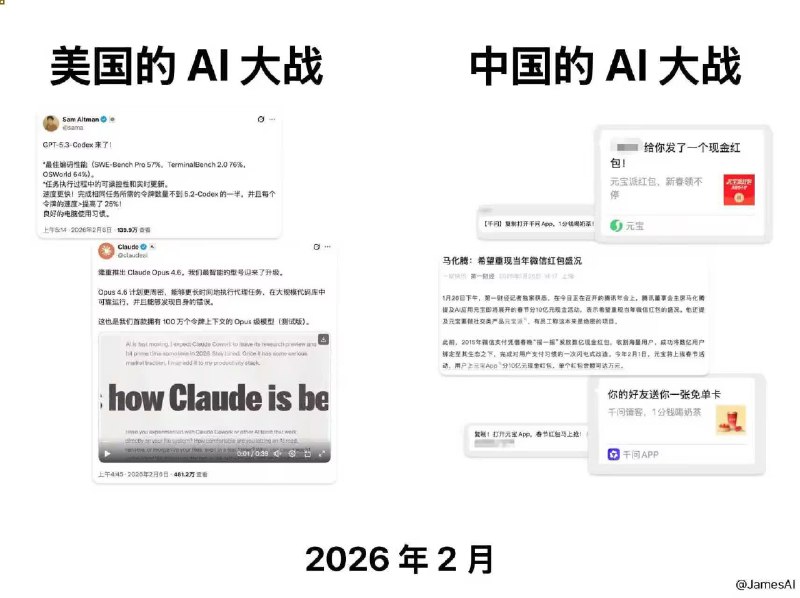 美国 AI 🇺🇸 中国AI 🇨🇳AI大战