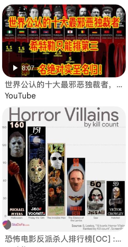恐怖片里的杀人魔真是弱爆了
