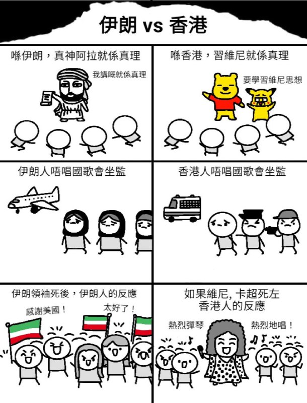 关注伊朗就是关注未来的中台，现在伊朗人民面对的危机，不久的将来中国人和台湾人也同样要面对