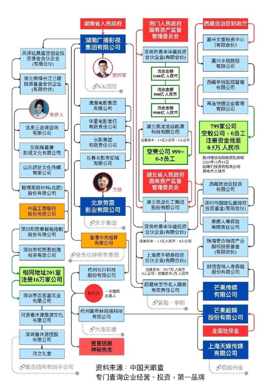 什么游戏攻略？什么游戏攻略？