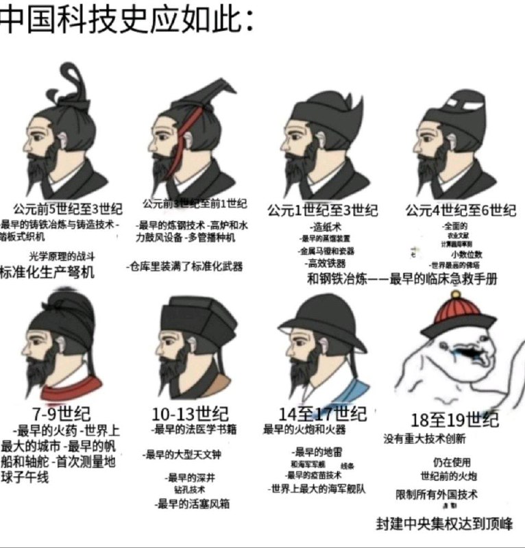 意淫得自己跟天顶星文明似的