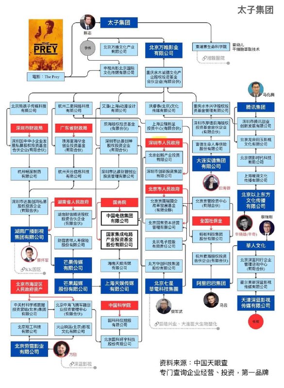 什么游戏攻略？什么游戏攻略？