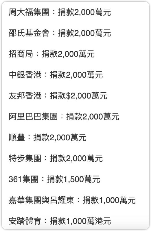 为什么华为不听从习近平号召向香港捐钱！?为什么华为不听从习近平号召向香港捐钱！?