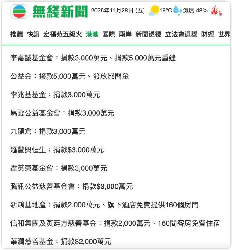 为什么华为不听从习近平号召向香港捐钱！?为什么华为不听从习近平号召向香港捐钱！?