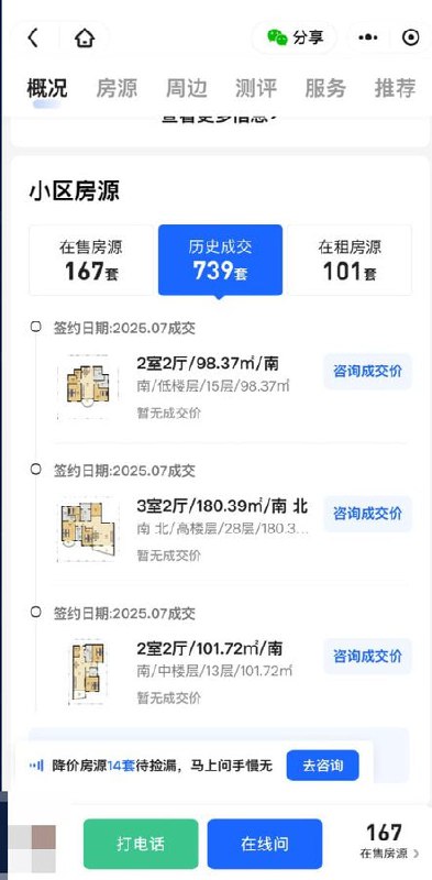 有网友发现，由于房价 一直 下跌 目前 链家 和 贝壳 等平台已经不显示房产实际 成交价 格了