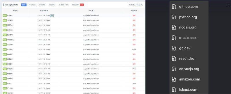 8月20日0点34分左右，中国防火长城GFW（Great Firewall）突然开始屏蔽所有的境外443端口流量(也就是
