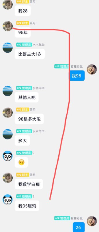 老,公不在家，老婆在群内与多人聊骚，邀约参加多人游戏