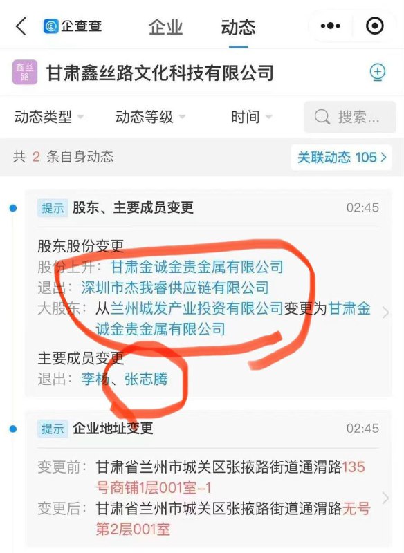 疑似“杰我睿”背后存在两大“保护伞”其一，杰我睿与兰州城投集团存在股权关联，并指公司实际控制人张志腾长期与兰州当地党政系统往来密切