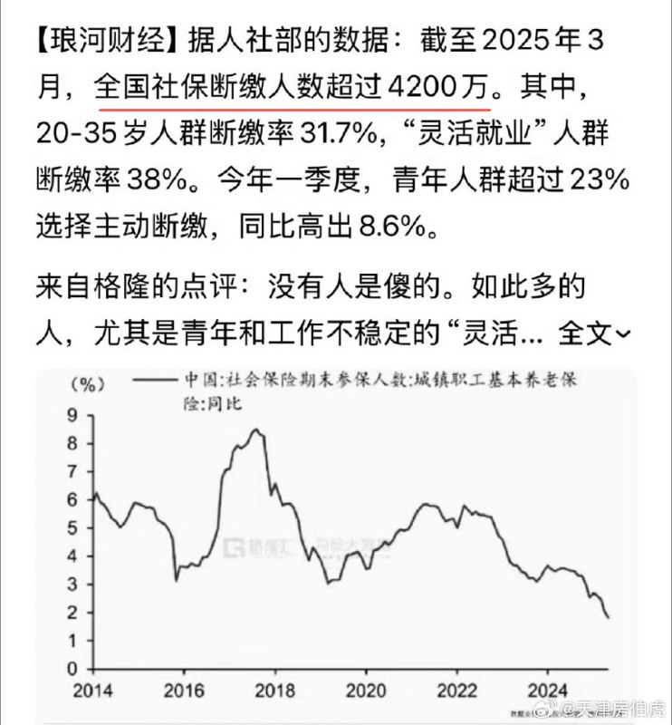 社保断缴率就是失业率吗？