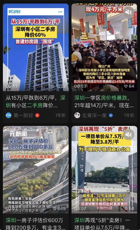 中国房地产行业哀鸿遍野，市场信心崩塌，中共加大对自媒体的言论监控