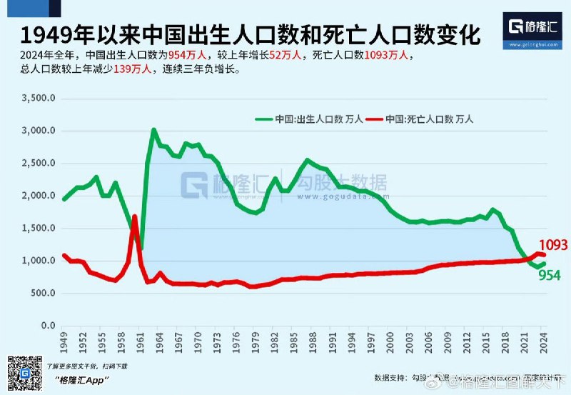 12月11日，据财联社报道，习近平在中央经济工作会议强调