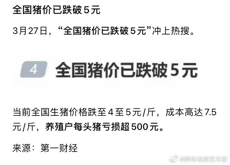 3月27日，全国猪价跌至白菜价，据报道，当前全国猪价跌至4-5元/斤，而成本价却高达7.5元/斤，养殖户每头猪亏损超过500元
