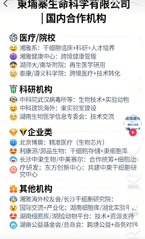 瞧一瞧看一看啦