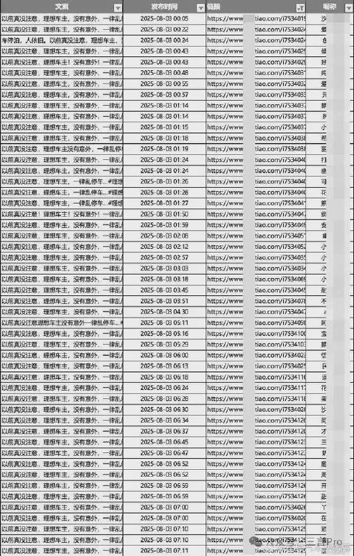 8月7日，理想法务部发文称，近日收到多位车主举报，反映各网络平台集中出现大量针对理想车主负面评价的误导性信息，极大损害了理想汽车用户形象，致使理想汽车用户线上线下生活遭受严重侵扰