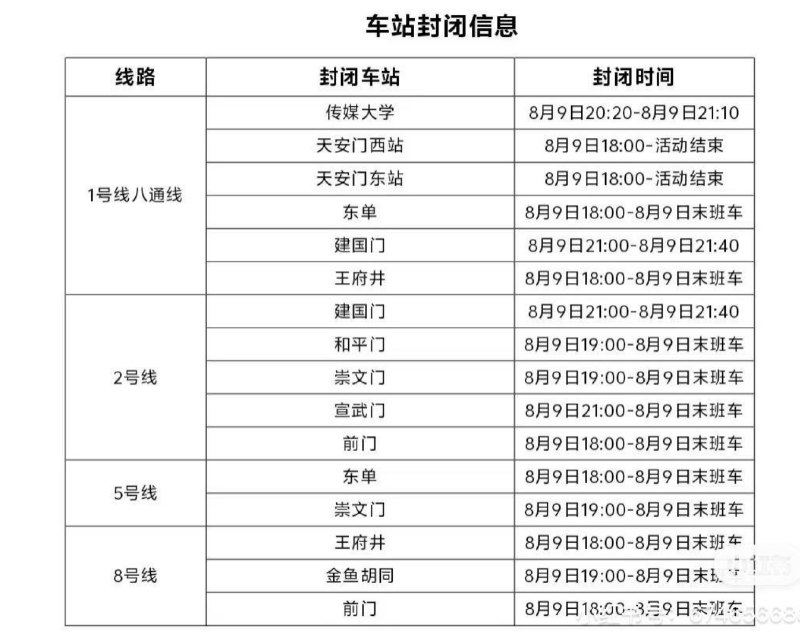 8月9日，北京