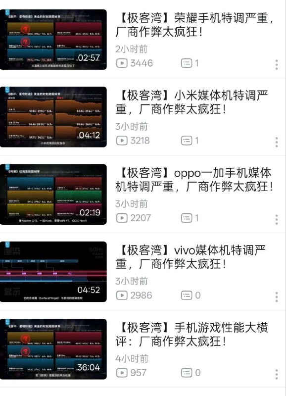 极客湾 揭露 中国 手机 厂商 测评 作弊 视频 全面 封杀 （得罪太多厂商了）极客湾 揭露 中国 手机 厂商 测评 作弊 视频 全面 封杀 （得罪太多厂商了）