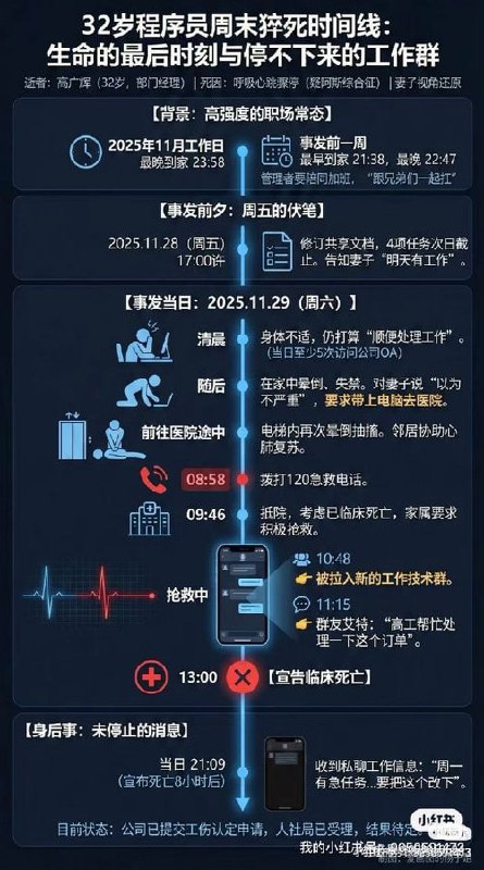 隐形加班成定伤死穴
