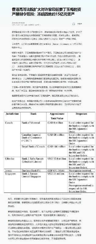 11月28日，澎湃新闻报道