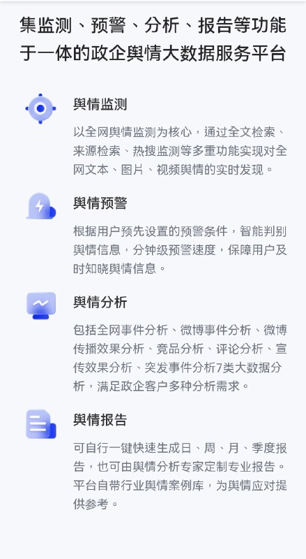 监测 分析 预警 报告 👀监测 分析 预警 报告 👀