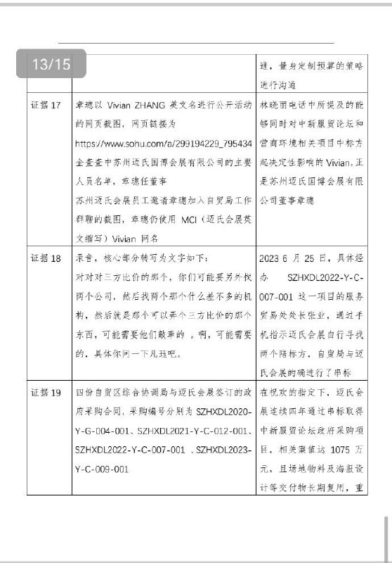 清华大学毕业生马翔宇 #举报 苏州工业园区商务 #局长 祝欢的文字资料