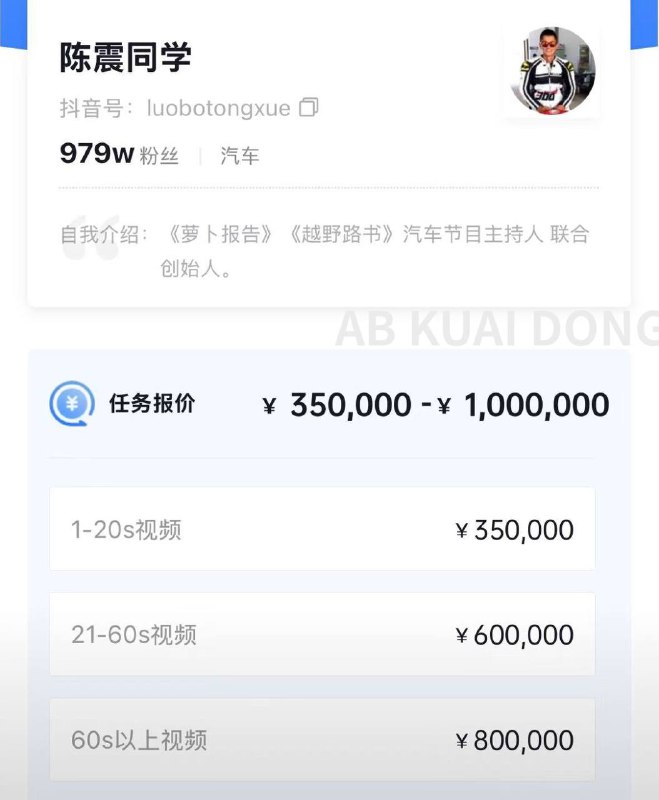 根据抖音星图报价显示，此次因在内地，偷税漏税而被封禁的 #陈震 博主，在抖音上的单篇短视频报价为 35 - 100 万不等