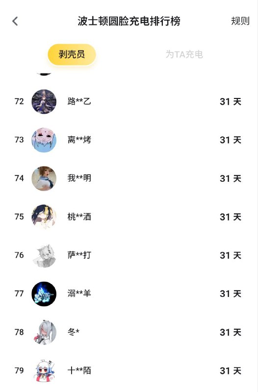 #牢a 的粉丝每月至少大撒币51万元💰👇¥998/月的充电会员20个，¥30和¥18每月超100人，每月A粉充电至少¥24760（实际远不止）直播间，1个总督（¥19998/月），20个提督（¥1998/月），3092个舰长（¥138-¥198/月）与之对比，波士顿圆脸¥30/月充电会员，共80人，合计¥2400/月🙈我是他的话，我也酸🤪#牢a 的粉丝每月至少大撒币51万元💰👇¥998/月的充电会员20个，¥30和¥18每月超100人，每月A粉充电至少¥24760（实际远不止）直播间，1个总督（¥19998/月），20个提督（¥1998/月），3092个舰长（¥138-¥198/月）与之对比，波士顿圆脸¥30/月充电会员，共80人，合计¥2400/月🙈我是他的话，我也酸🤪