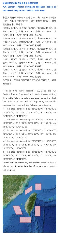 东部战区新闻发言人施毅陆军大校表示，12月29日开始，中国人民解放军东部战区组织陆军、海军、空军、火箭军等兵力，位台湾海峡、台岛北部、台岛西南、台岛东南、台岛以东，组织“正义使命-2025”演习，重点演练海空战备警巡、夺取综合制权、要港要域封控、外线立体慑阻等科目，舰机多向抵近台岛，诸军兵种联合突击，旨在检验战区部队联合作战实战能力