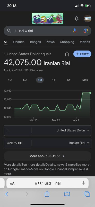 #伊朗🇮🇷里亚尔崩溃，“价值损失30%伊朗货币崩溃，全国范围内爆发抗议活动随着政权权衡对以色列🇮🇱的袭击，伊朗的民众骚乱日益加剧福布斯
