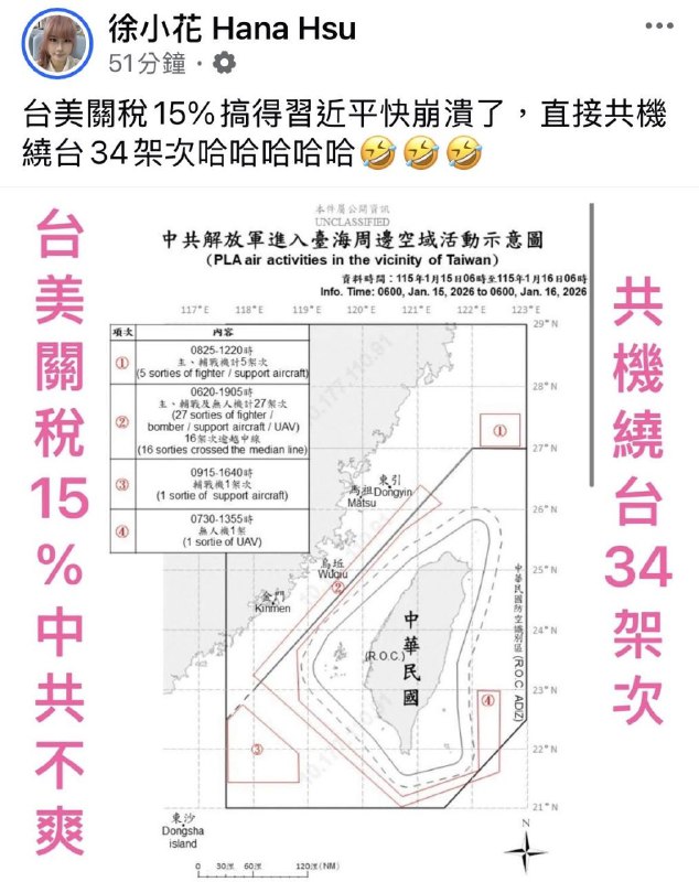 看來真的打到痛處，已經沒有委內瑞拉的油了還是要怒飛