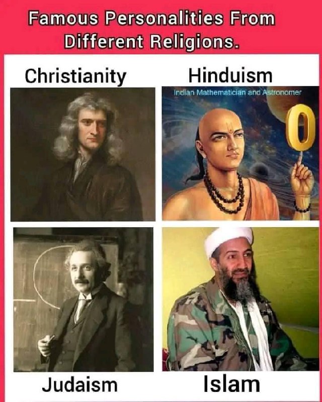 #基督教 印度教 犹太教伊斯兰教