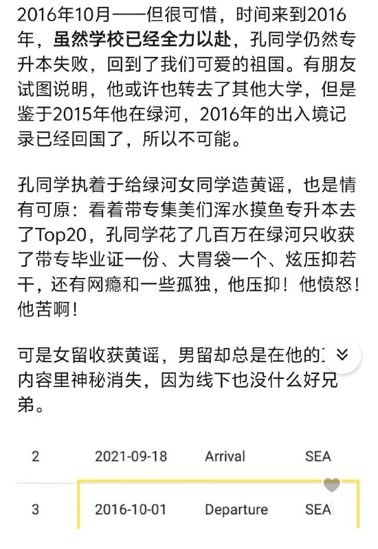 知乎上终于有人成功把 #牢a 扒了个底朝天了👏👏👏！孔选仲同学从来就不是什么22岁美国大三本科生和收尸人，是12-16年本升专，21年再次赴美读西雅图绿河学院，现在彻底放弃学业，30岁的东北编故事大王，很多美国奇葩猎奇故事基本来自美国贴吧reddit的都市传说！知乎上终于有人成功把 #牢a 扒了个底朝天了👏👏👏！孔选仲同学从来就不是什么22岁美国大三本科生和收尸人，是12-16年本升专，21年再次赴美读西雅图绿河学院，现在彻底放弃学业，30岁的东北编故事大王，很多美国奇葩猎奇故事基本来自美国贴吧reddit的都市传说！