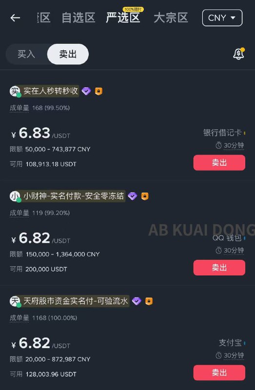 还在跌！美元稳定币 USDT 场外买卖价格，已正式跌到 6.82 人民币，而此时外汇市场美元的价格，才为 7.0人民币