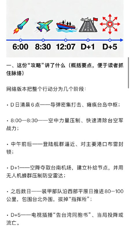 最近墙内网络流传着一份“72小时武统台湾攻略”网友调侃