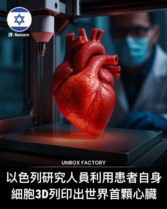 神之选民开始打击器官市场，这次是心，会逐步移植到动物身上实验，成功的话下次就是肾脏、肝脏，你国要活150的又怕排斥的，可以量身定做器官，以后应该能放过那些小盆友了吧