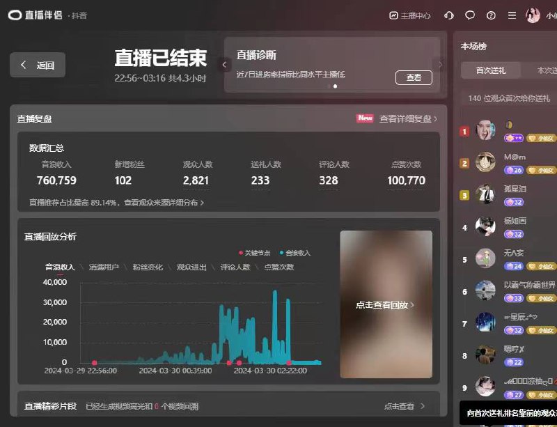 现在的直播好赚钱啊 #吃瓜 #直播现在的直播好赚钱啊 #吃瓜 #直播