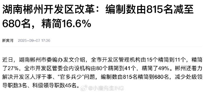 为解决人浮于事、“官多兵少”问题，湖南郴州开发区改革，编制数由815名精简到680名，减少处级领导职数3名、科级领导职数45名